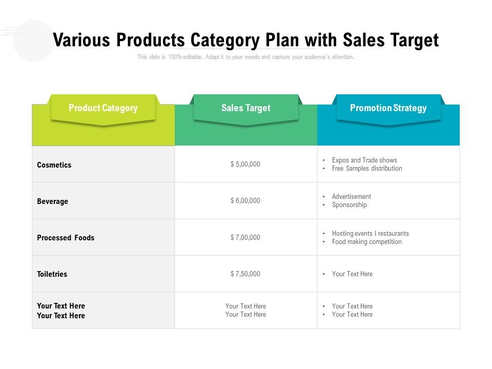 Various_Products_Category_Plan_With_Sales_Target_Ppt_PowerPoint_Presentation_Gallery_Graphics_Template_PDF_Slide_1.jpg