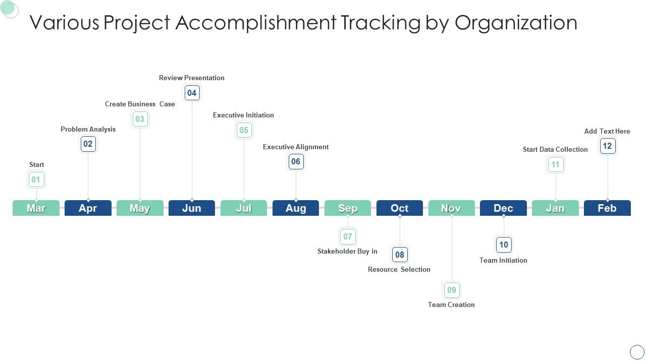 Various_Project_Accomplishment_Tracking_By_Organization_Diagrams_PDF_Slide_1.jpg