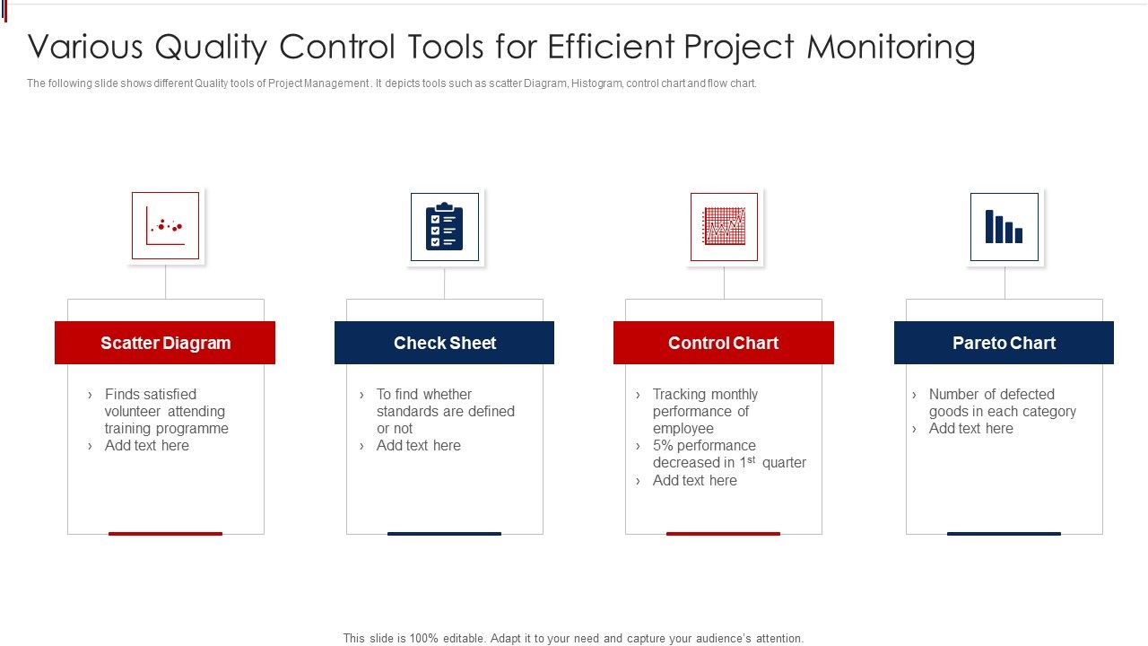 Various_Quality_Control_Tools_For_Efficient_Project_Monitoring_Demonstration_PDF_Slide_1.jpg