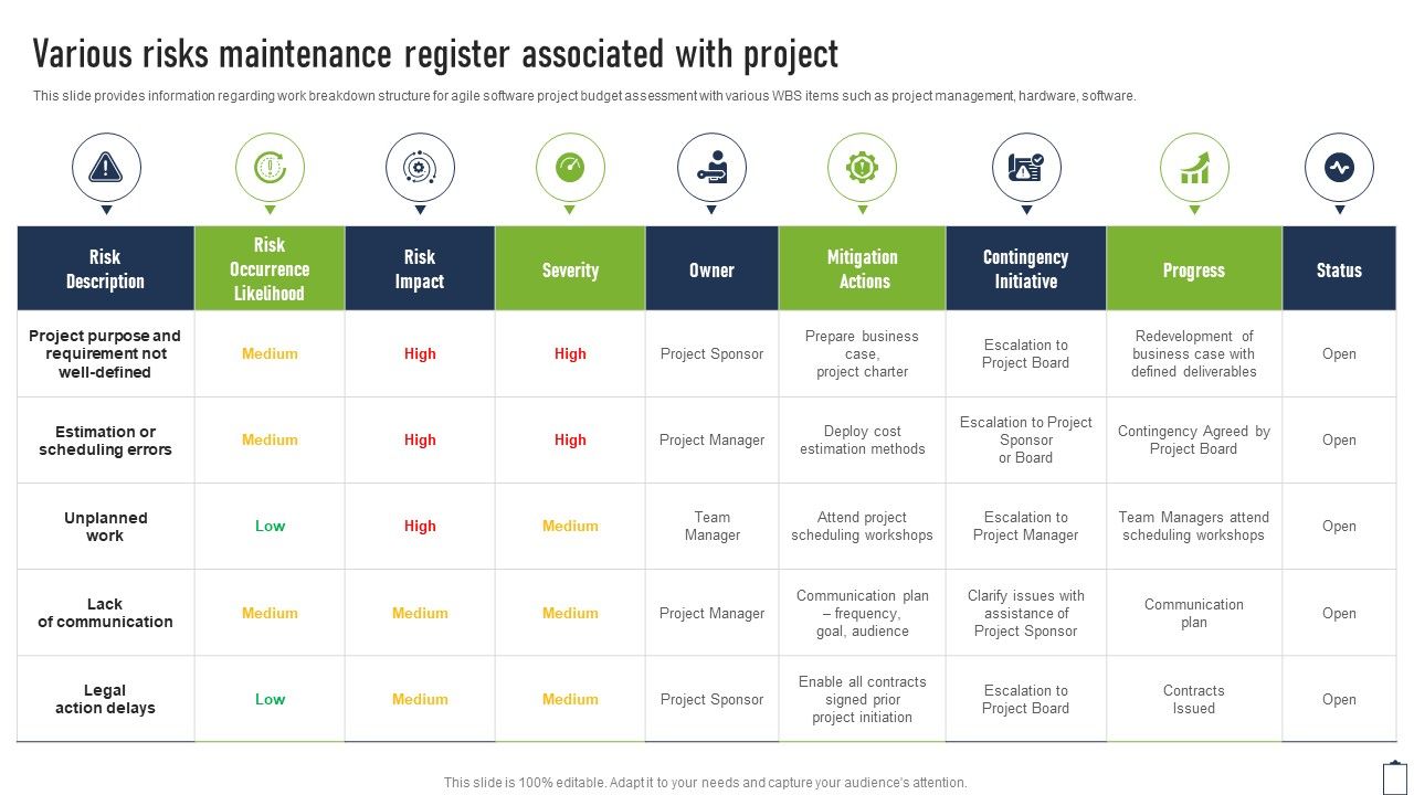 Various_Risks_Maintenance_Register_Associated_With_Project_Managers_Playbook_Slides_PDF_Slide_1.jpg