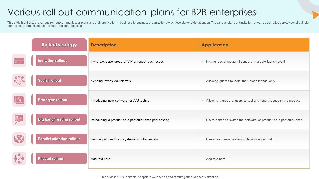Various_Roll_Out_Communication_Plans_For_B2B_Enterprises_Summary_PDF_Slide_1.jpg