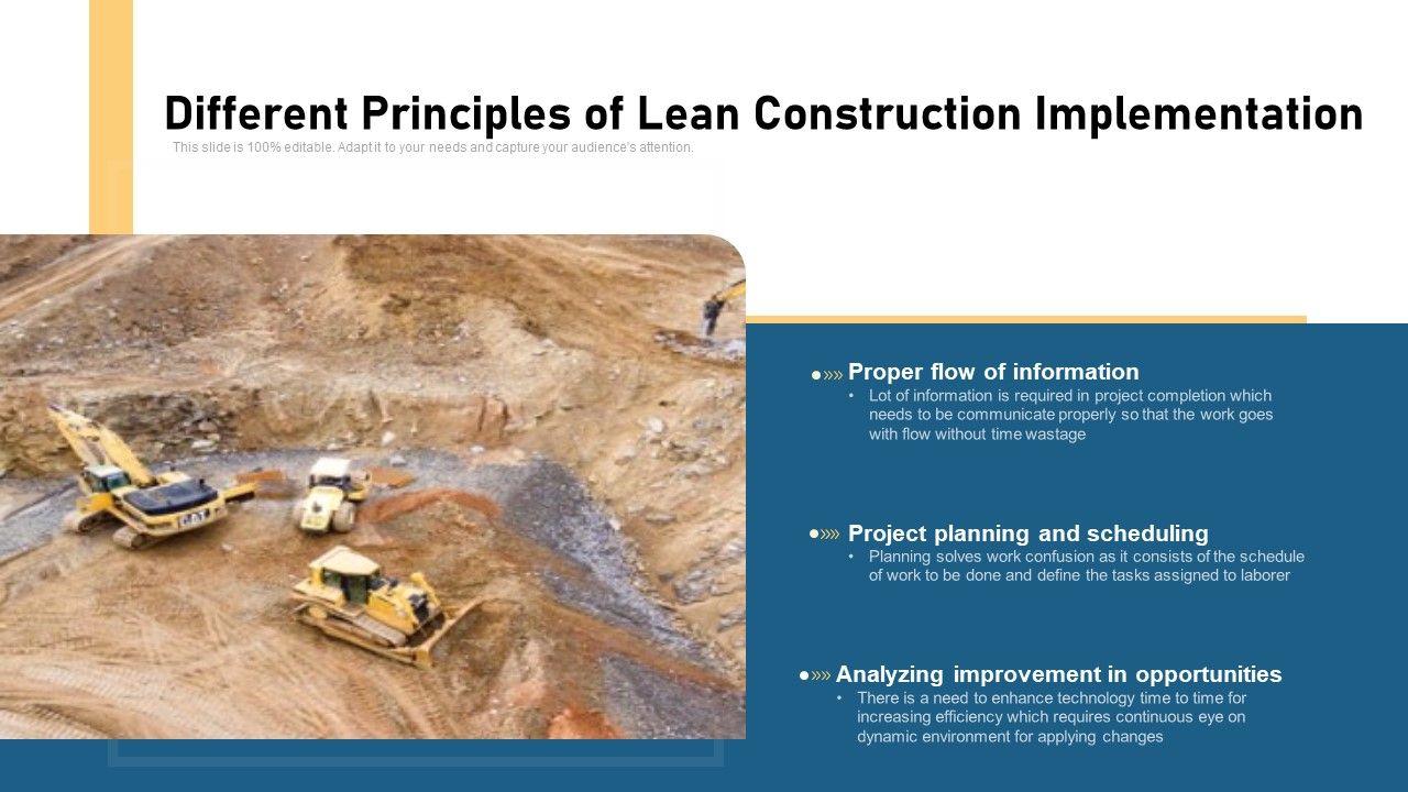 Various_Rules_Of_Lean_Construction_Implementation_Ppt_PowerPoint_Presentation_Gallery_Sample_PDF_Slide_1.jpg