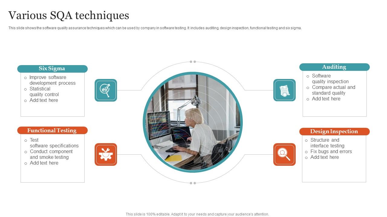 Various_SQA_Techniques_Ppt_PowerPoint_Presentation_File_Slideshow_PDF_Slide_1.jpg