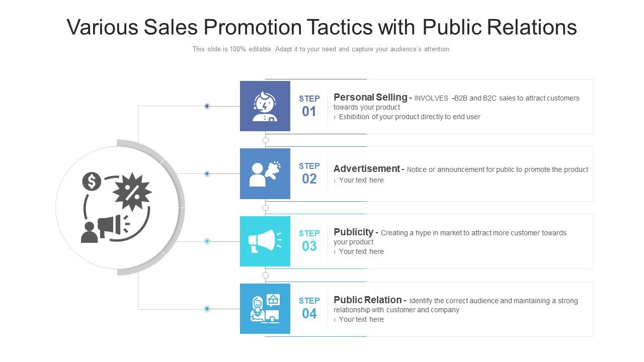 Various_Sales_Promotion_Tactics_With_Public_Relations_Ppt_PowerPoint_Presentation_Gallery_Designs_Download_PDF_Slide_1.jpg