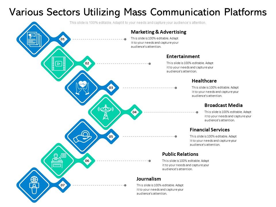 Various_Sectors_Utilizing_Mass_Communication_Platforms_Ppt_PowerPoint_Presentation_File_Inspiration_PDF_Slide_1.jpg