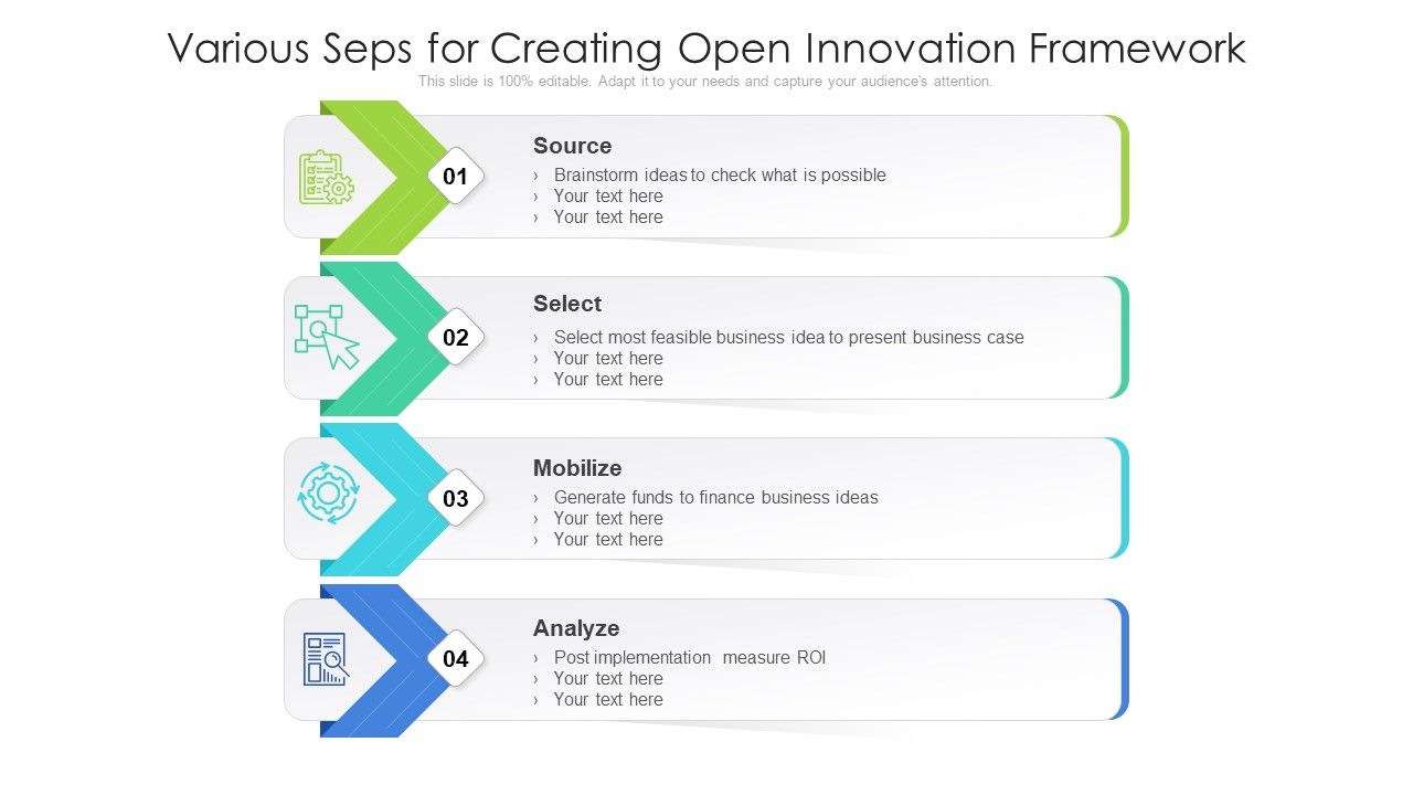 Various_Seps_For_Creating_Open_Innovation_Framework_Ppt_Styles_Show_PDF_Slide_1.jpg