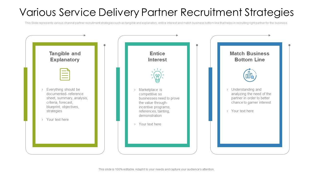 Various_Service_Delivery_Partner_Recruitment_Strategies_Ppt_PowerPoint_Presentation_File_Model_PDF_Slide_1.jpg