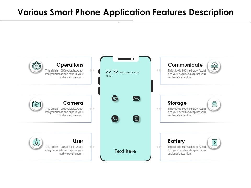 Various_Smart_Phone_Application_Features_Description_Ppt_PowerPoint_Presentation_Pictures_Graphic_Images_PDF_Slide_1.jpg