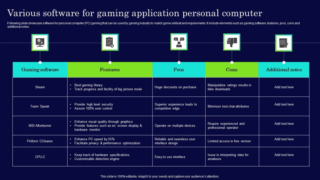 Various_Software_For_Gaming_Application_Personal_Computer_Summary_PDF_Slide_1.jpg