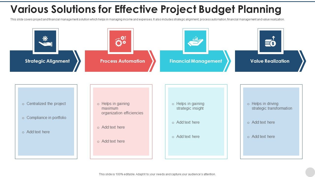 Various_Solutions_For_Effective_Project_Budget_Planning_Pictures_PDF_Slide_1.jpg