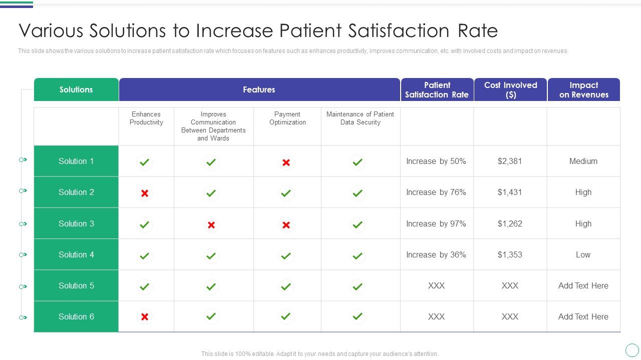 Various_Solutions_To_Increase_Patient_Satisfaction_Rate_Structure_PDF_Slide_1.jpg