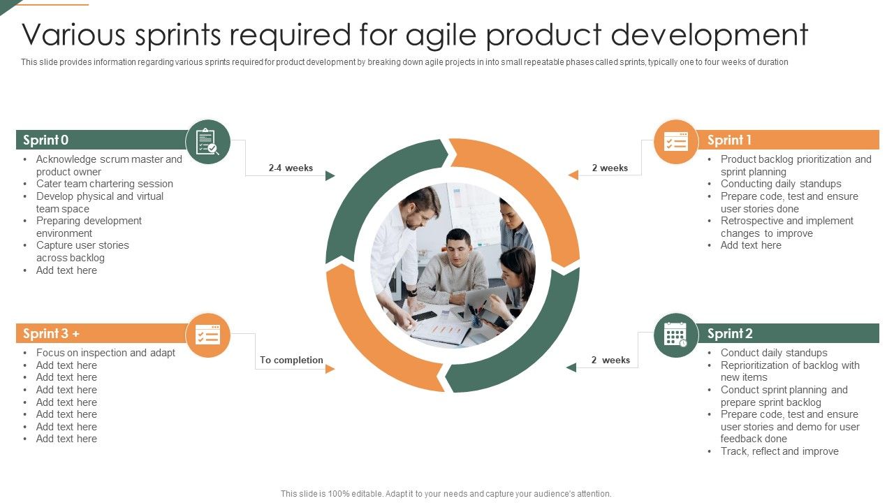 Various_Sprints_Required_For_Agile_Product_Development_Playbook_For_Agile_Brochure_PDF_Slide_1.jpg