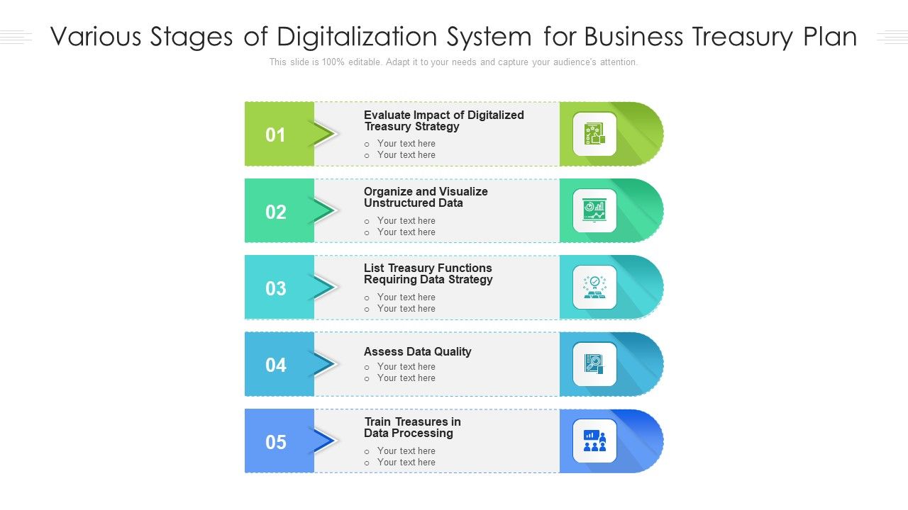 Various_Stages_Of_Digitalization_System_For_Business_Treasury_Plan_Ppt_PowerPoint_Presentation_Gallery_Layouts_PDF_Slide_1.jpg