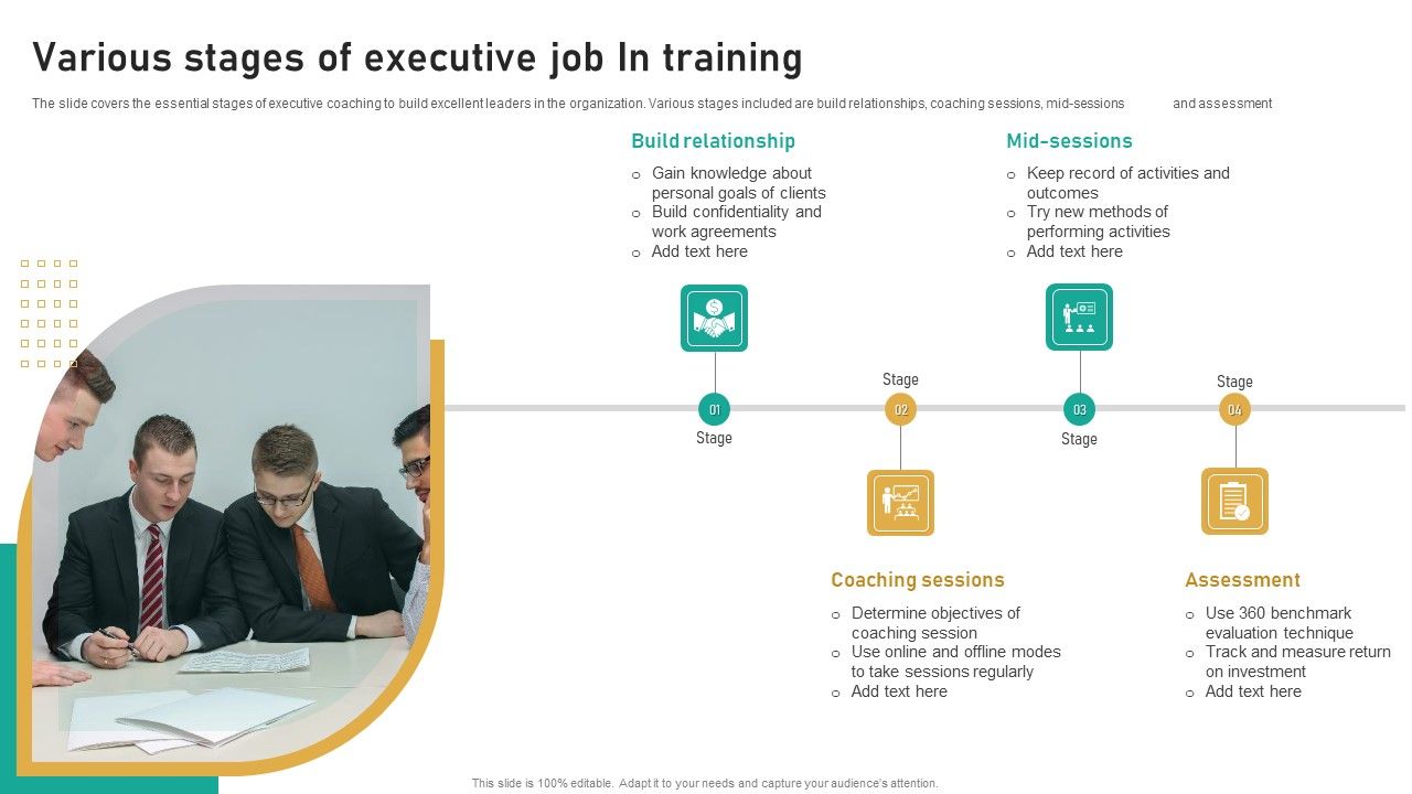 Various_Stages_Of_Executive_Job_In_Training_Ppt_Inspiration_Styles_PDF_Slide_1.jpg