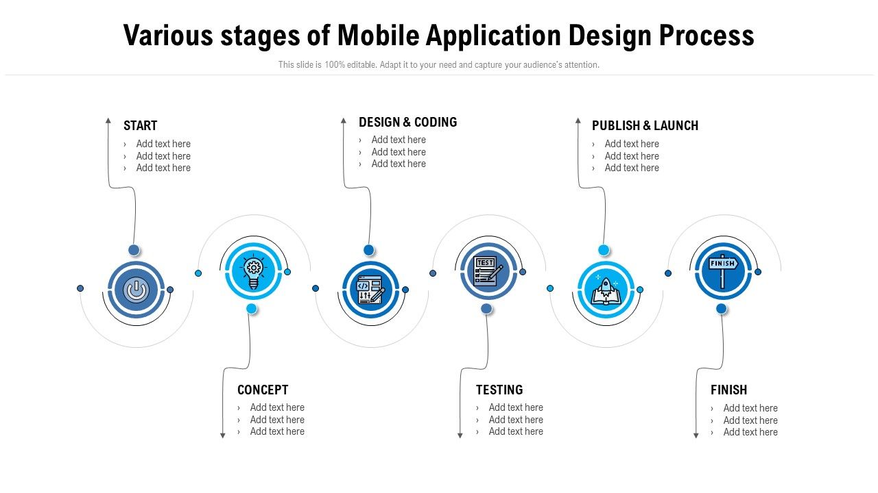Various_Stages_Of_Mobile_Application_Design_Process_Ppt_Portfolio_Design_Templates_PDF_Slide_1.jpg