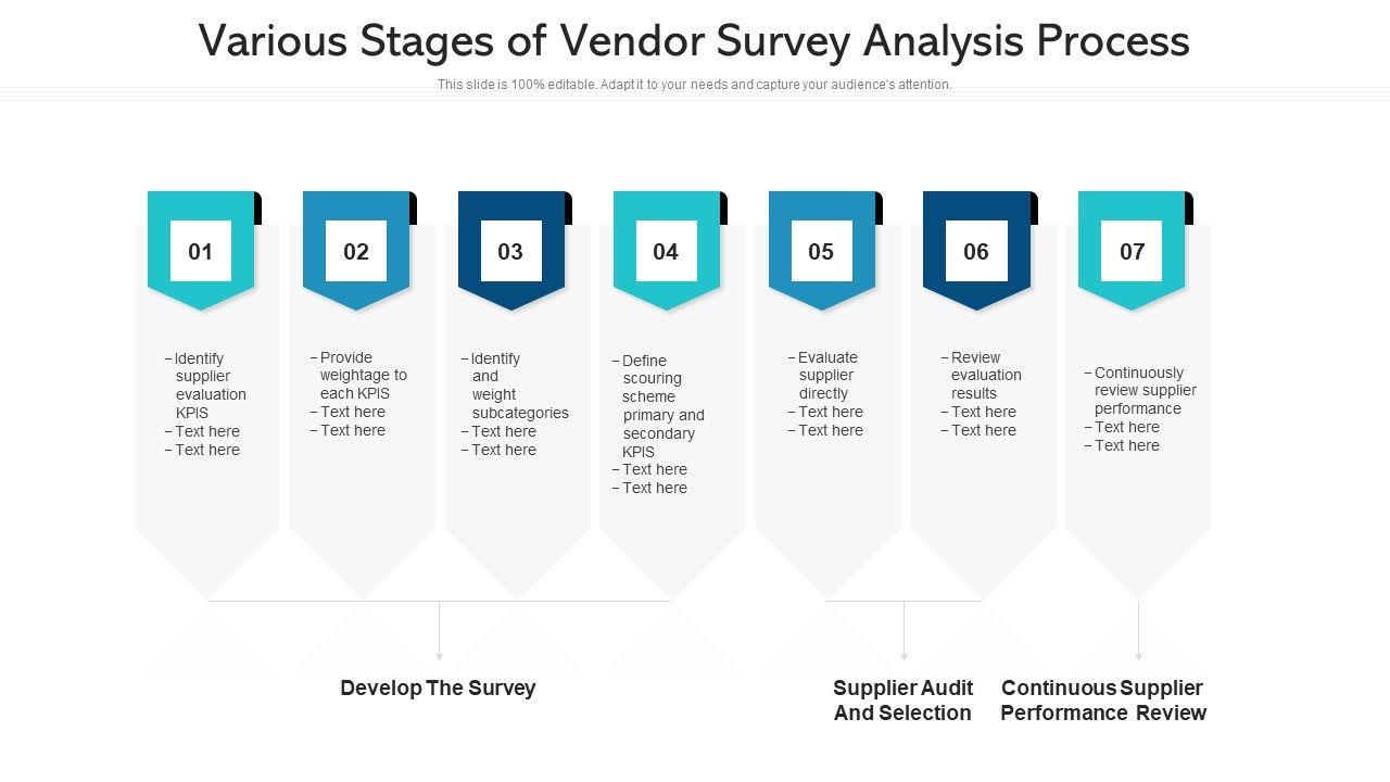 Various_Stages_Of_Vendor_Survey_Analysis_Process_Ppt_PowerPoint_Presentation_Slides_Themes_PDF_Slide_1.jpg