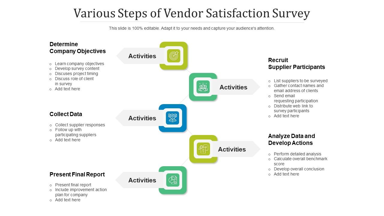 Various_Steps_Fof_Vendor_Satisfaction_Survey_Ppt_PowerPoint_Presentation_Infographics_Show_PDF_Slide_1.jpg
