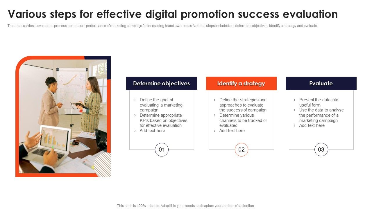 Various_Steps_For_Effective_Digital_Promotion_Success_Evaluation_Slides_PDF_Slide_1.jpg