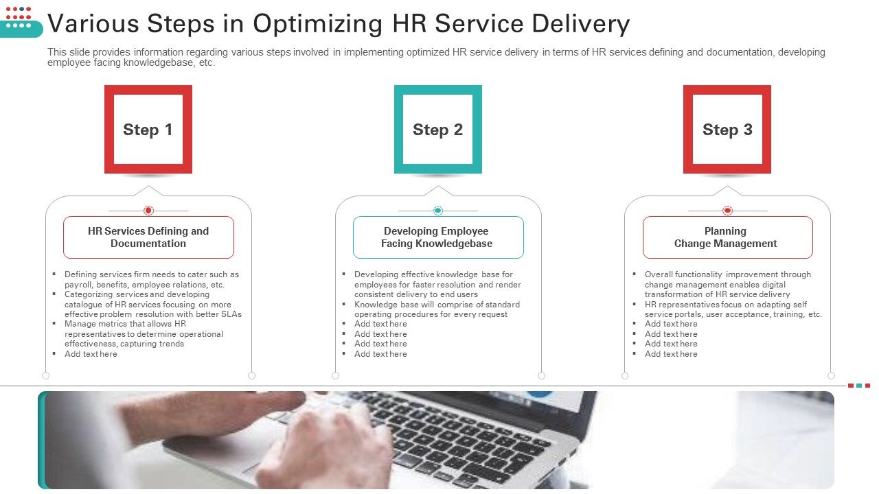 Various_Steps_In_Optimizing_HR_Service_Delivery_Information_PDF_Slide_1.jpg