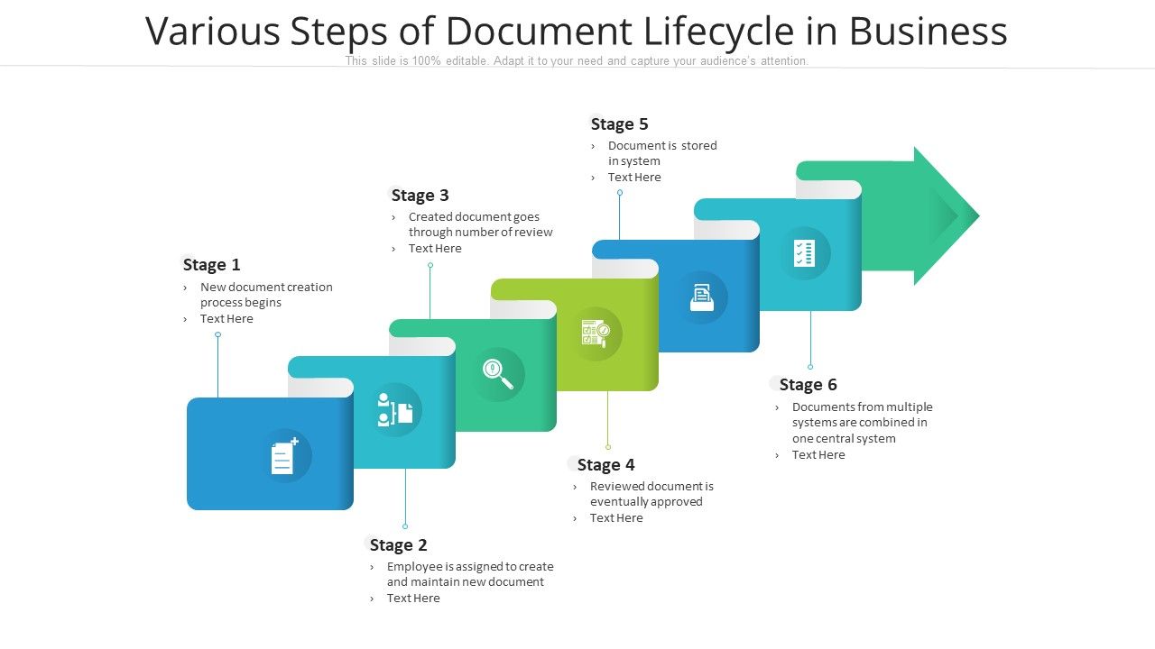 Various_Steps_Of_Document_Lifecycle_In_Business_Rules_PDF_Slide_1.jpg