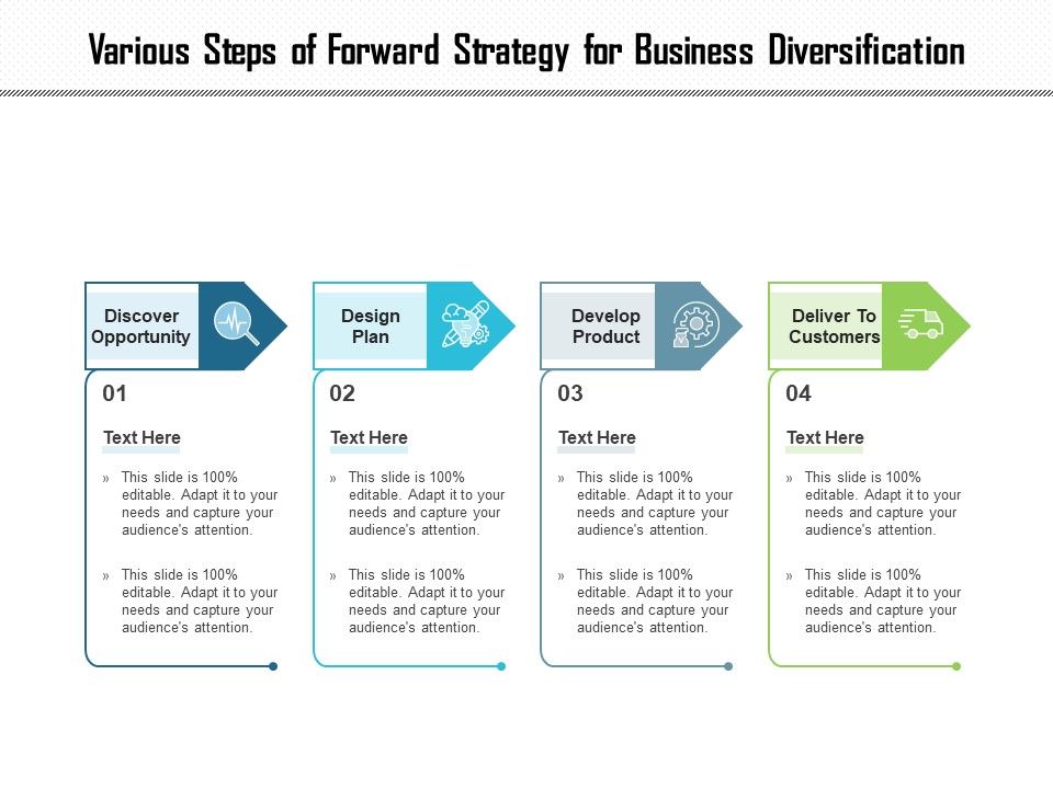 Various_Steps_Of_Forward_Strategy_For_Business_Diversification_Ppt_PowerPoint_Presentation_Icon_Ideas_PDF_Slide_1.jpg