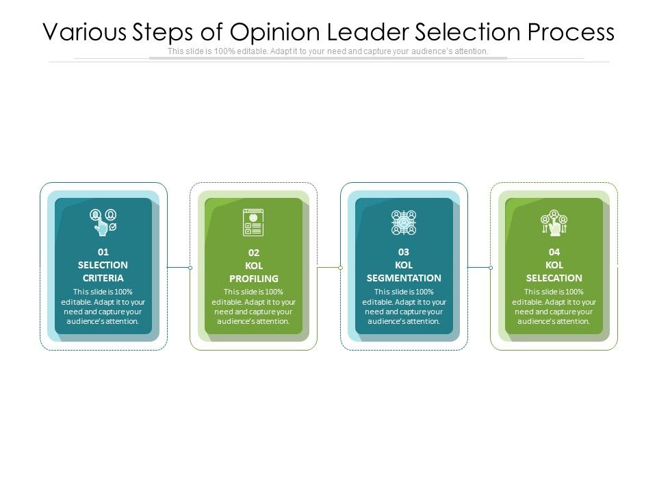 Various_Steps_Of_Opinion_Leader_Selection_Process_Ppt_PowerPoint_Presentation_File_Format_PDF_Slide_1.jpg