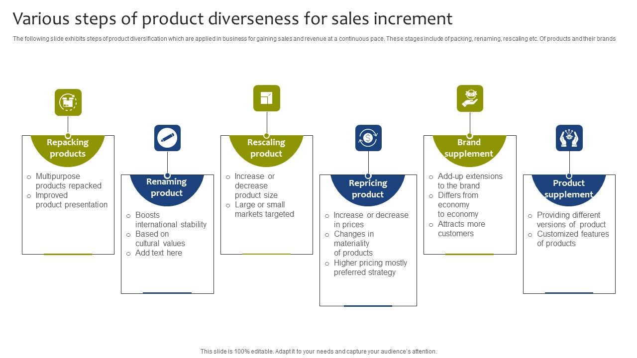 Various_Steps_Of_Product_Diverseness_For_Sales_Increment_Graphics_PDF_Slide_1.jpg