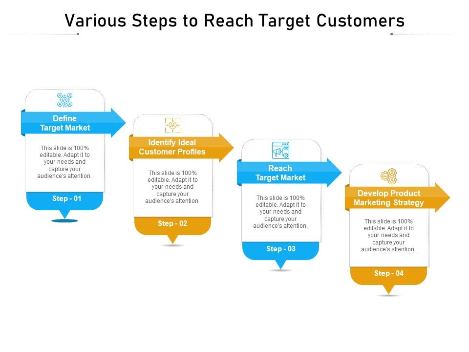 Various_Steps_To_Reach_Target_Customers_Ppt_PowerPoint_Presentation_Summary_Example_PDF_Slide_1.jpg