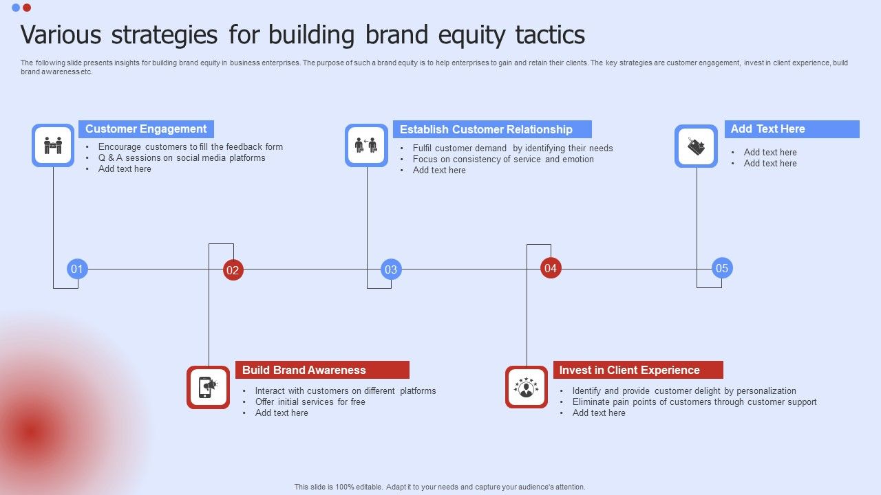 Various_Strategies_For_Building_Brand_Equity_Tactics_Template_PDF_Slide_1.jpg