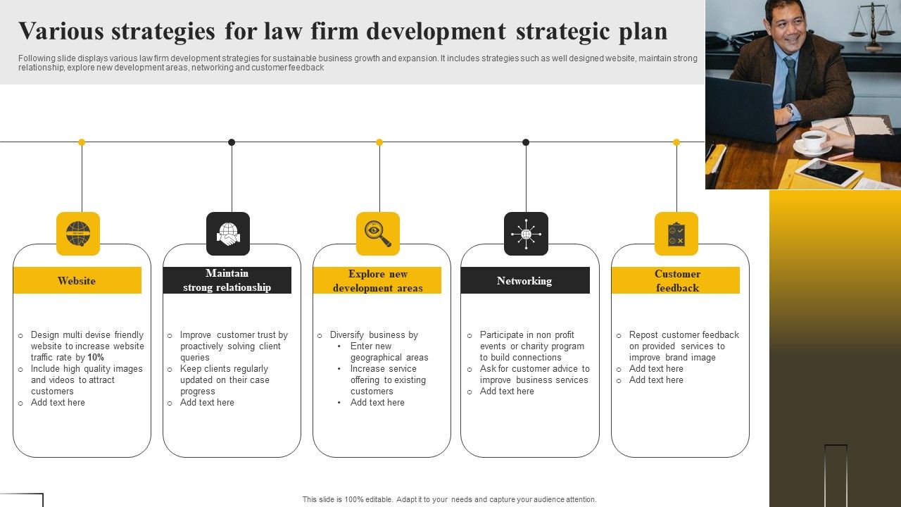 Various_Strategies_For_Law_Firm_Development_Strategic_Plan_Background_PDF_Slide_1.jpg
