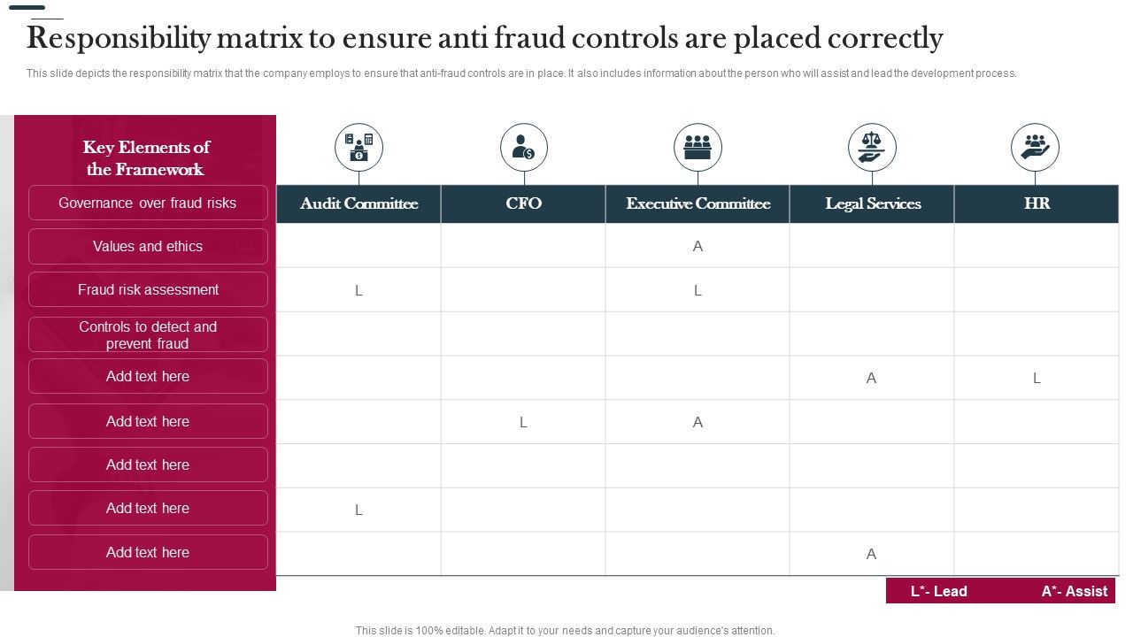 Various_Strategies_To_Prevent_Business_Responsibility_Matrix_To_Ensure_Anti_Fraud_Controls_Background_PDF_Slide_1.jpg