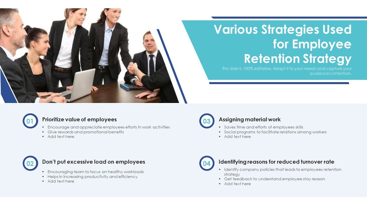 Various_Strategies_Used_For_Employee_Retention_Strategy_Ppt_Styles_Graphics_Tutorials_PDF_Slide_1.jpg