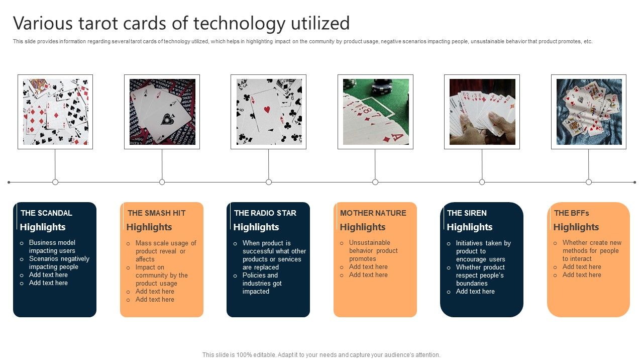Various_Tarot_Cards_Of_Technology_Utilized_Ppt_Layouts_Slide_PDF_Slide_1.jpg