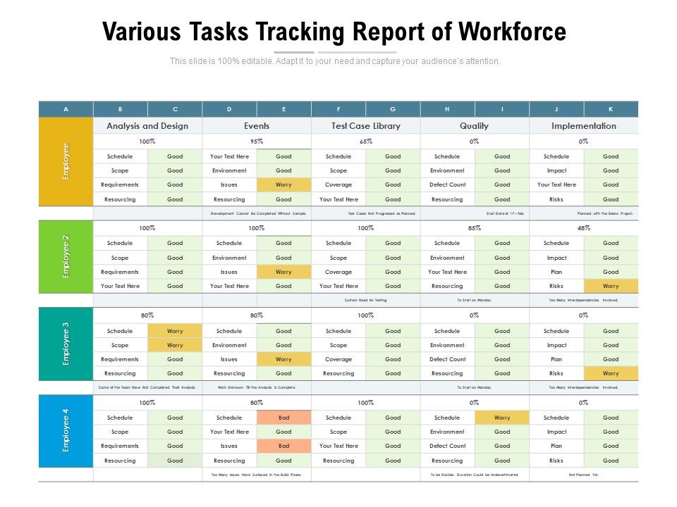 Various_Tasks_Tracking_Report_Of_Workforce_Ppt_PowerPoint_Presentation_Portfolio_Model_PDF_Slide_1.jpg