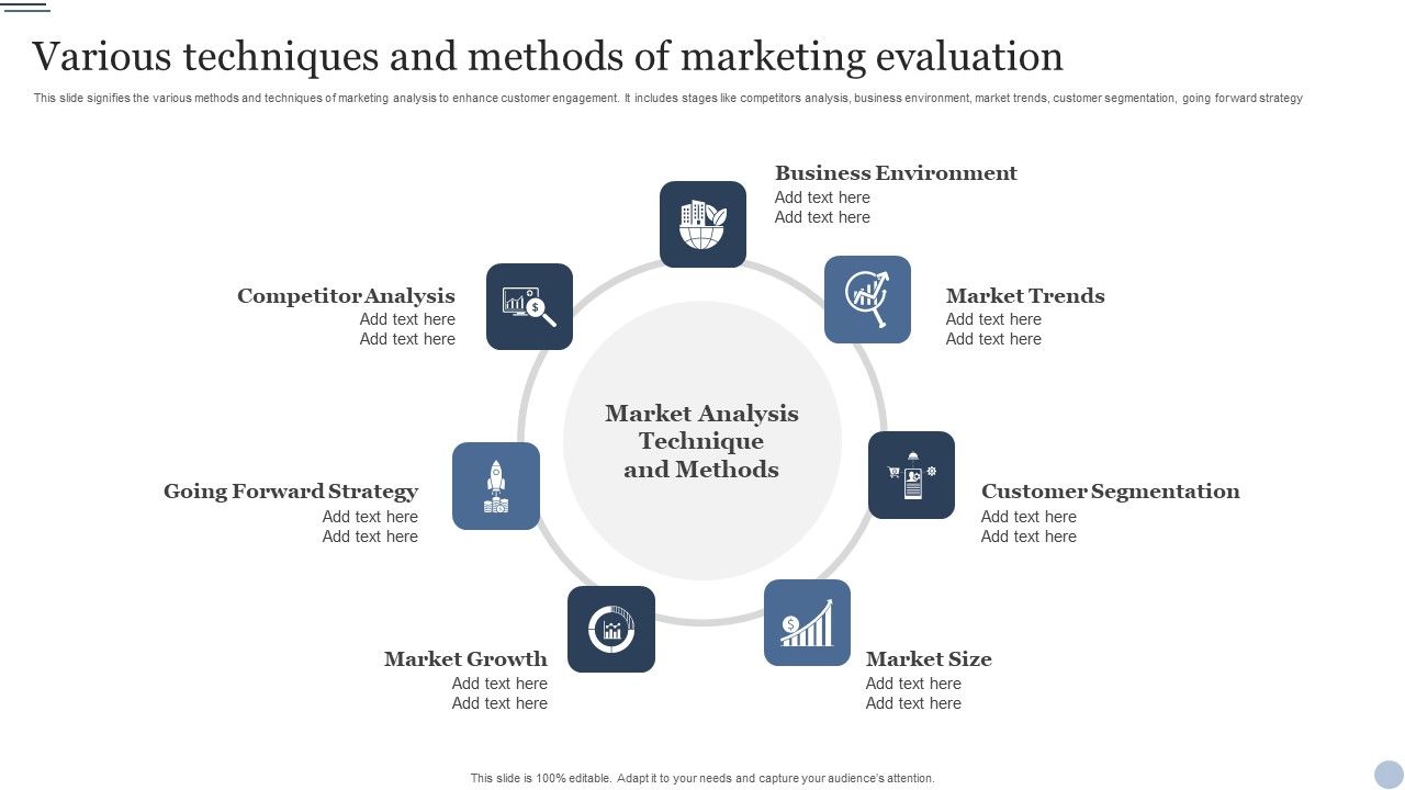 Various_Techniques_And_Methods_Of_Marketing_Evaluation_Ppt_Infographics_Visuals_PDF_Slide_1.jpg