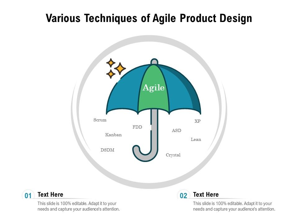Various_Techniques_Of_Agile_Product_Design_Ppt_PowerPoint_Presentation_Gallery_Show_PDF_Slide_1.jpg