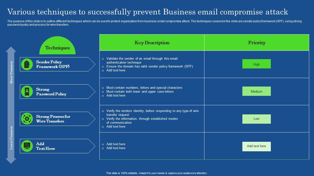 Various_Techniques_To_Successfully_Prevent_Business_Email_Compromise_Attack_Background_PDF_Slide_1.jpg