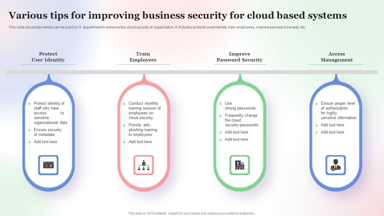 Various_Tips_For_Improving_Business_Security_For_Cloud_Based_Systems_Slides_PDF_Slide_1.jpg