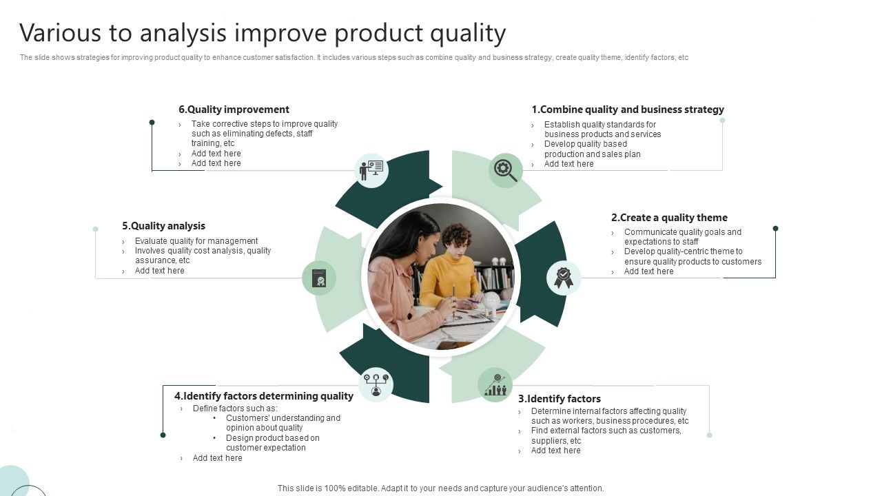 Various_To_Analysis_Improve_Product_Quality_Ppt_Styles_Example_PDF_Slide_1.jpg