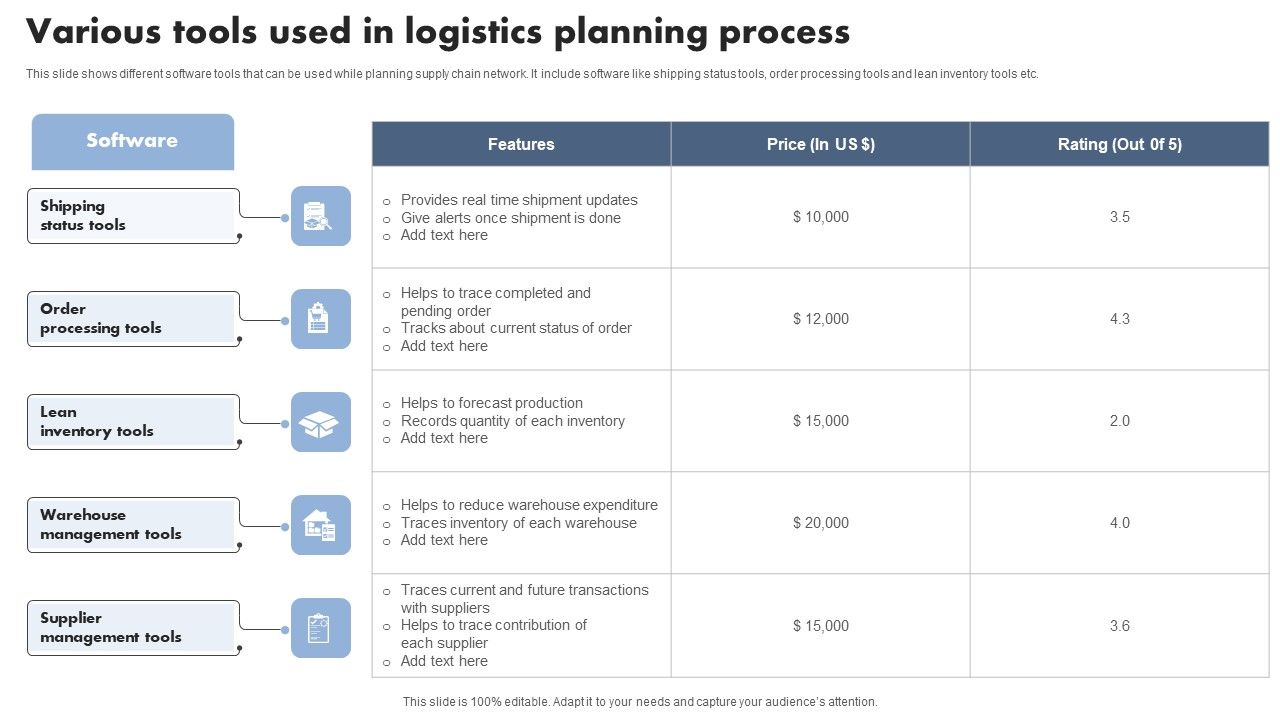 Various_Tools_Used_In_Logistics_Planning_Process_Background_PDF_Slide_1.jpg