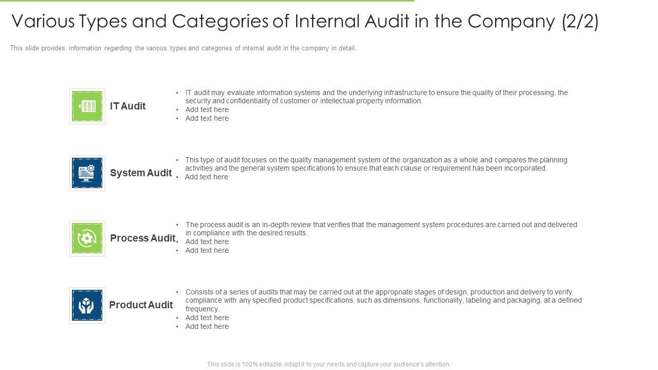 Various_Types_And_Categories_Of_Internal_Audit_In_The_Company_System_Demonstration_PDF_Slide_1.jpg