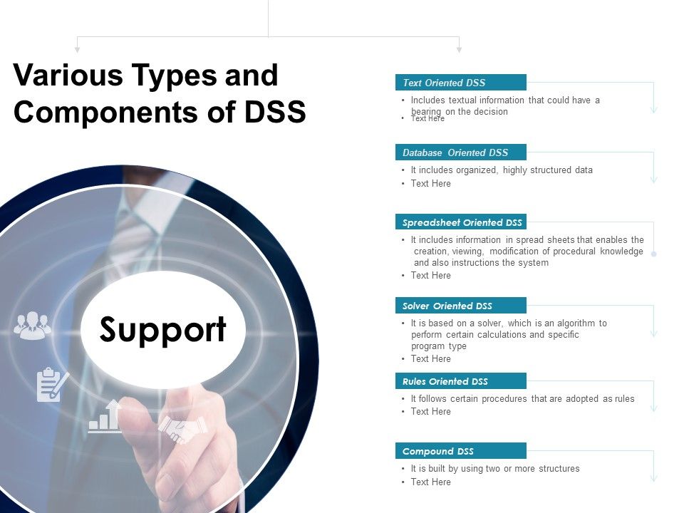 Various_Types_And_Components_Of_DSS_Ppt_PowerPoint_Presentation_Show_Examples_PDF_Slide_1.jpg