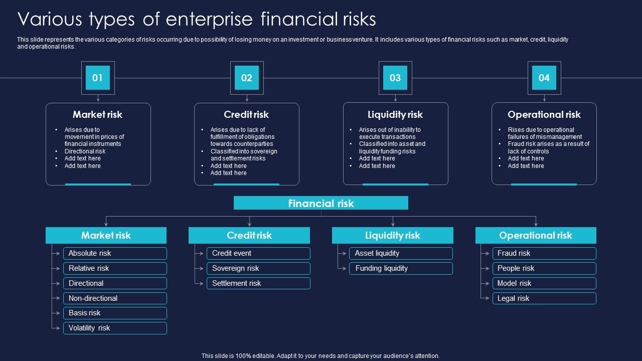 Various_Types_Of_Enterprise_Financial_Risks_Download_PDF_Slide_1.jpg