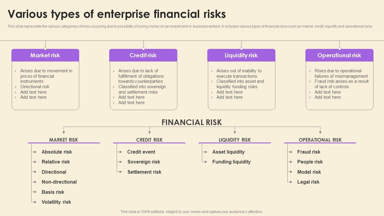 Various_Types_Of_Enterprise_Financial_Risks_Inspiration_PDF_Slide_1.jpg