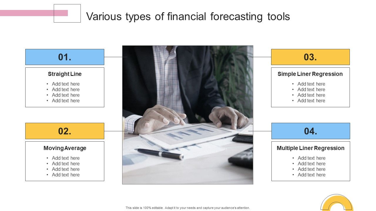 Various_Types_Of_Financial_Forecasting_Tools_Portrait_PDF_Slide_1.jpg