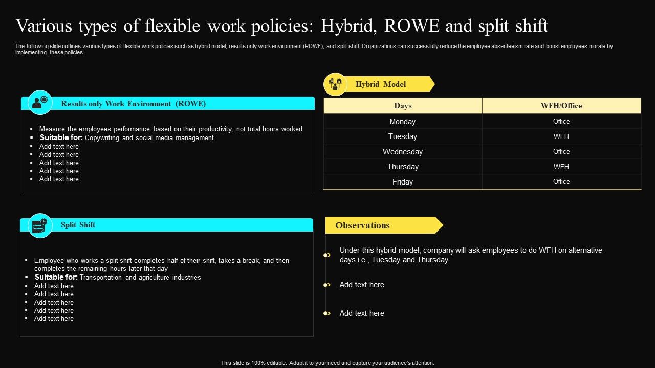 Various_Types_Of_Flexible_Work_Policies_Hybrid_Rowe_And_Split_Shift_Pictures_PDF_Slide_1.jpg