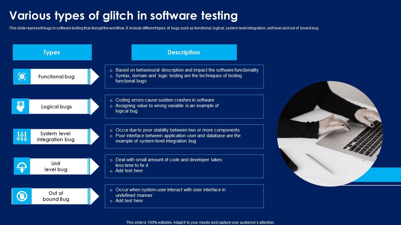 Various_Types_Of_Glitch_In_Software_Testing_Download_PDF_Slide_1.jpg