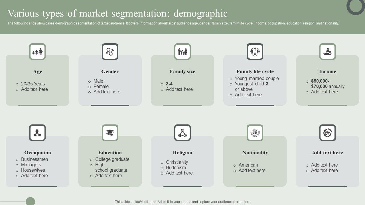 Various_Types_Of_Market_Segmentation_Demographic_Ppt_PowerPoint_Presentation_File_Model_PDF_Slide_1.jpg