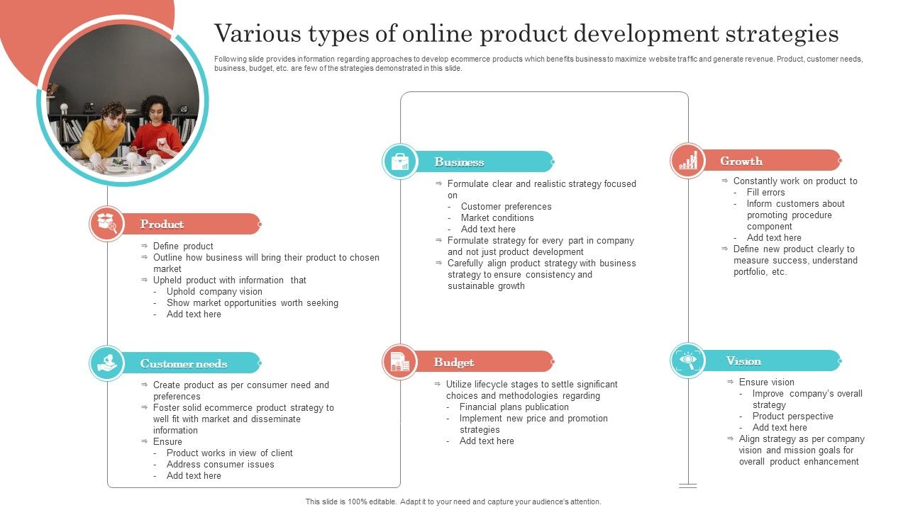 Various_Types_Of_Online_Product_Development_Strategies_Inspiration_PDF_Slide_1.jpg