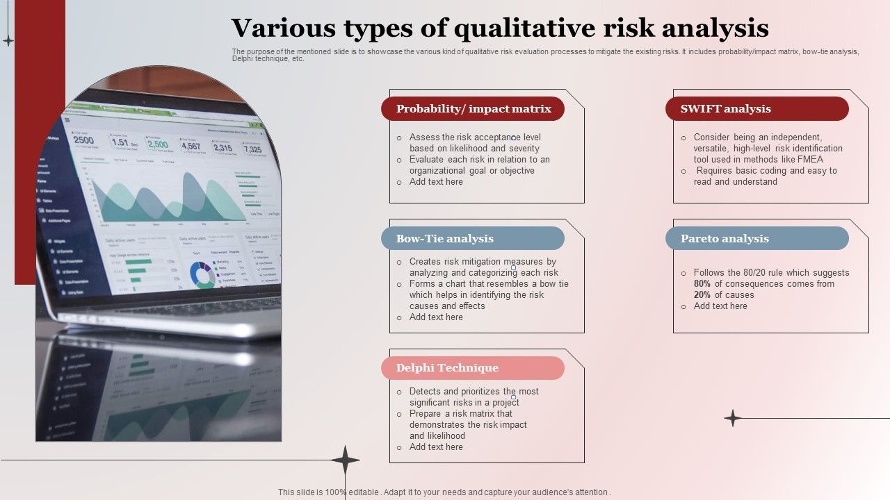 Various_Types_Of_Qualitative_Risk_Analysis_Information_PDF_Slide_1.jpg